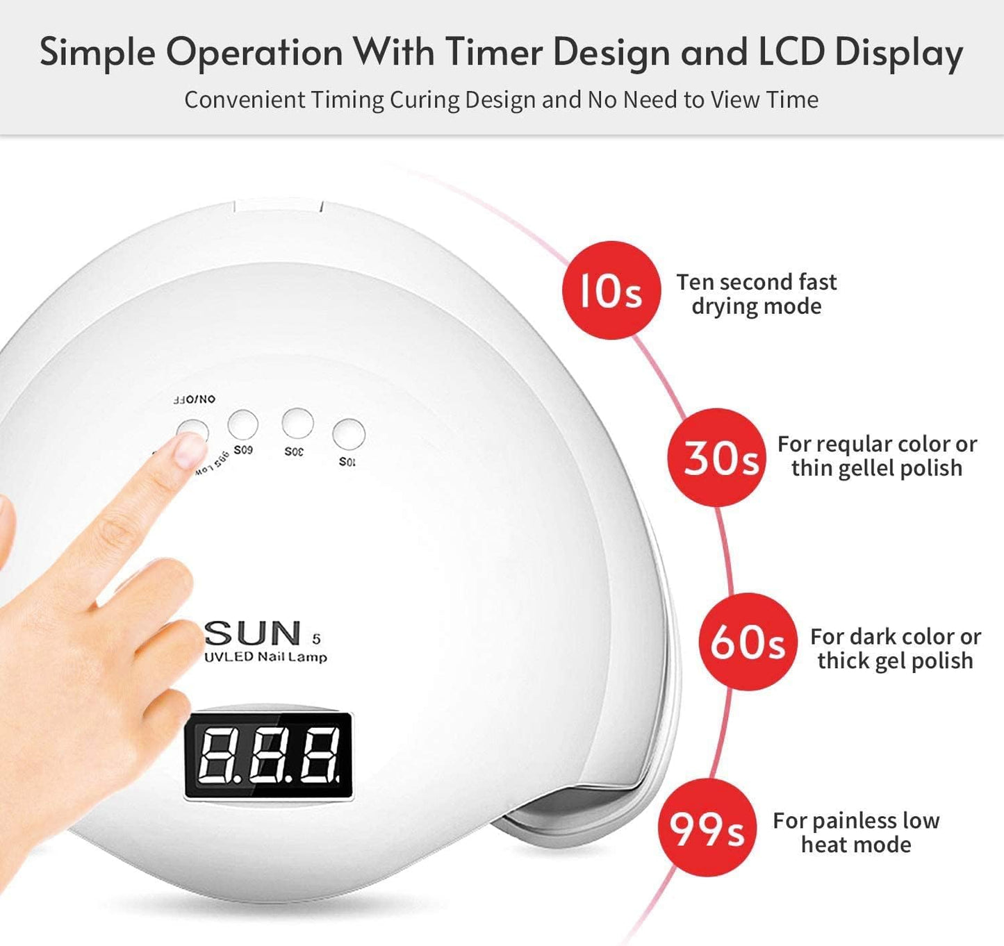 UV Led Lamp 48W 24 Leds Automatic Sensor